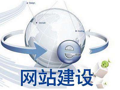 建网站基本三个标准和三个时期